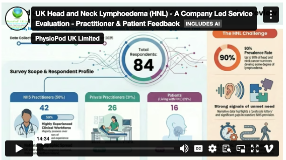 Voices of Experience: Managing Head and Neck Lymphoedema with Deep Oscillation